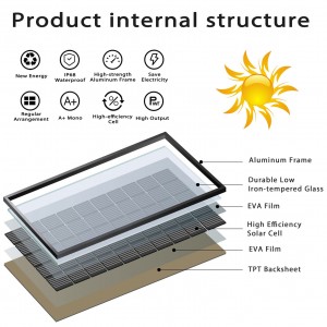 100 Watt Small DIY Solar Energy Panel